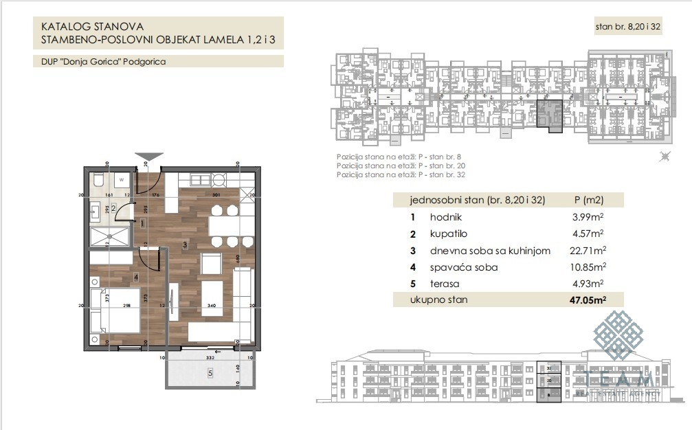 Podgorica, Donja Gorica, bir yatak odalı daire 47 m²